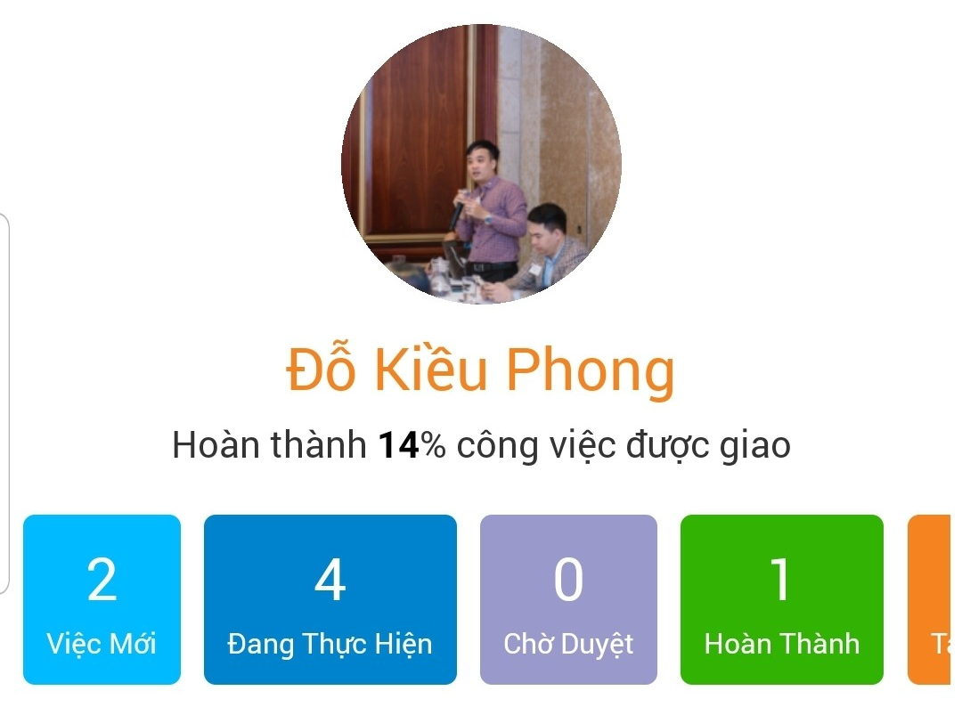 thong ke cong viec theo trang thai tung ca nhan tren mobile app