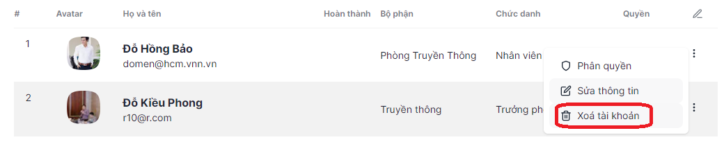 Xoa nhan su